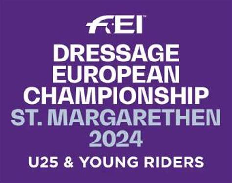 Scores: 2024 European Young Riders / Under 25 Championships 